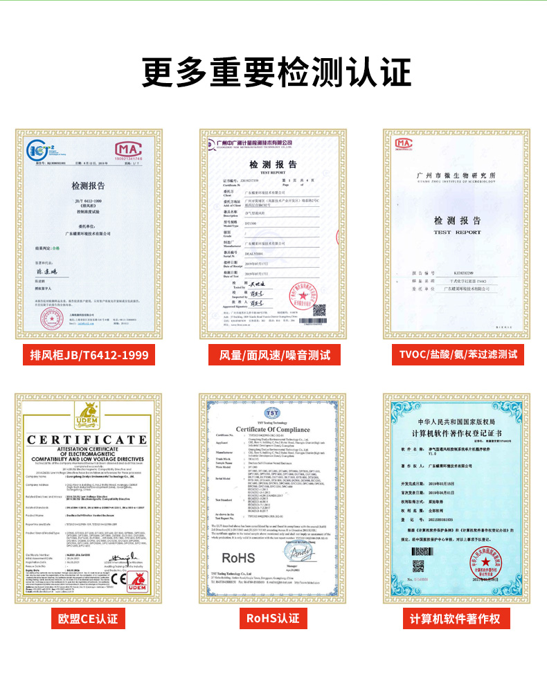 PP凈氣型儲(chǔ)藥柜_08 桌上式凈氣型儲(chǔ)藥柜_08