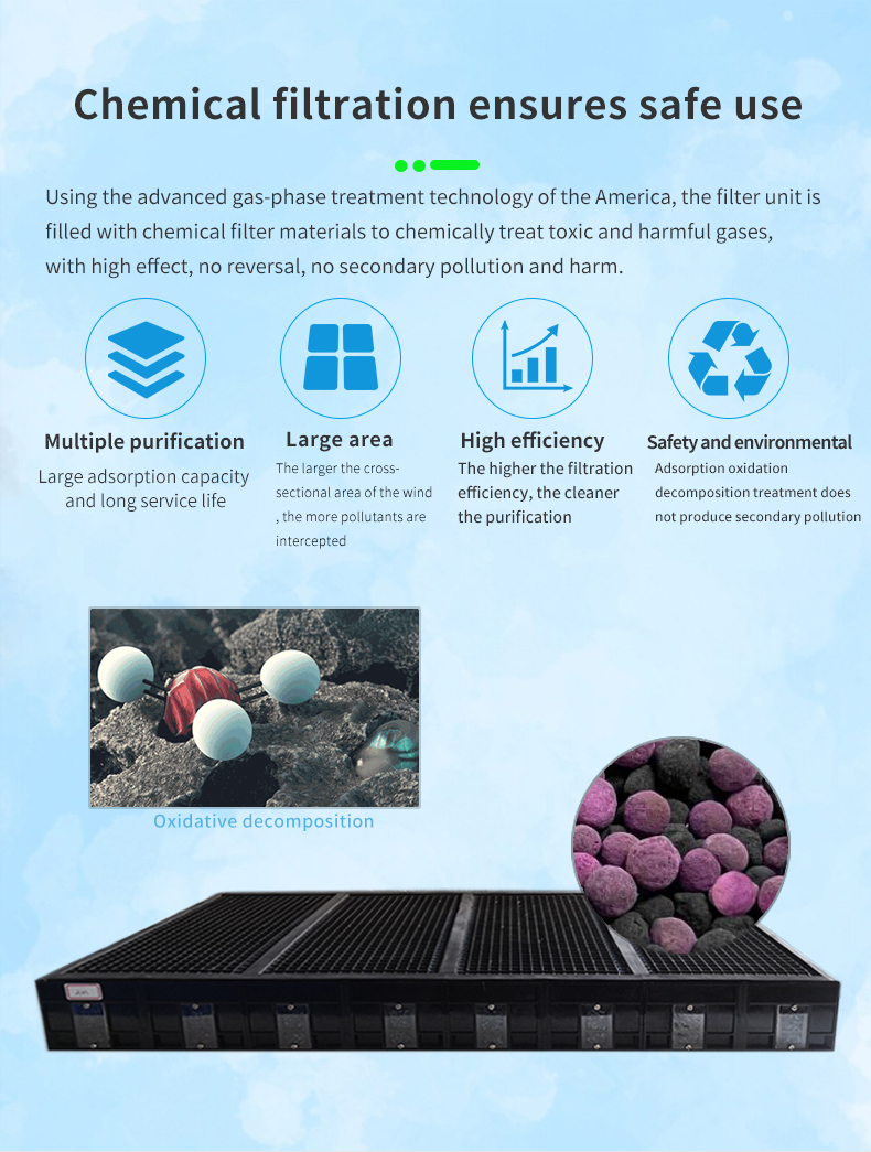 PP凈氣型通風柜落地頁英文版_05 PP凈氣型通風柜落地頁英文版_05