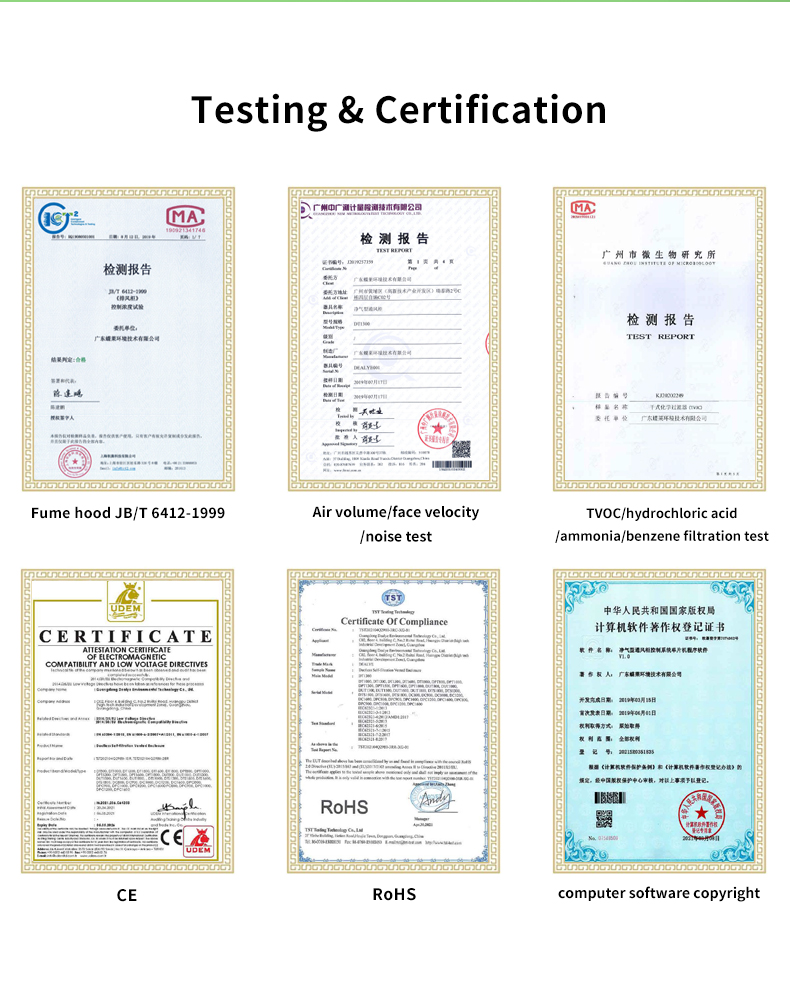 PP凈氣型通風柜落地頁英文版_09 PP凈氣型通風柜落地頁英文版_09