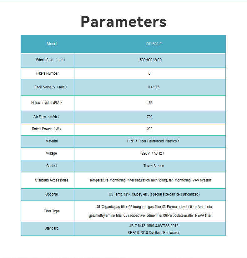 玻璃鋼通風柜-英文_16 玻璃鋼通風柜-英文_16