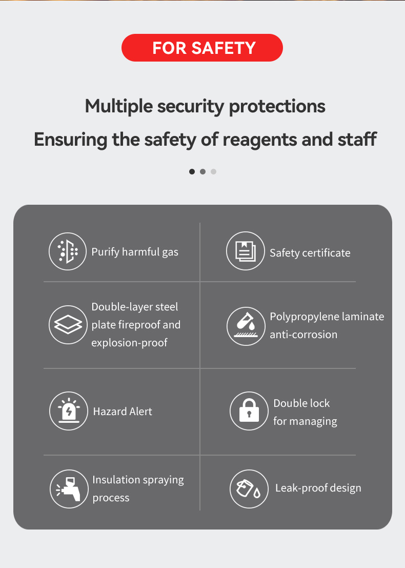 凈氣型安全柜--英文_02 凈氣型安全柜--英文_02