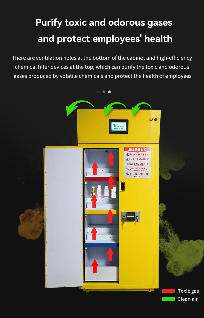 凈氣型安全柜--英文_04 凈氣型安全柜--英文_04