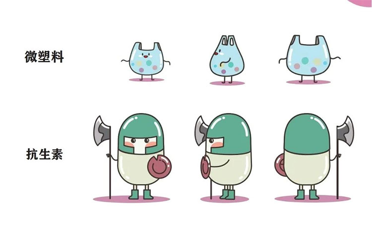 微塑料和抗生素新污染物 微塑料和抗生素新污染物