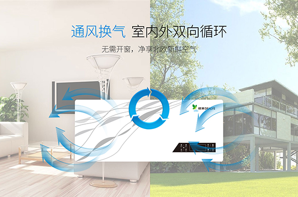 蝶萊壁掛式新風(fēng)機(jī)