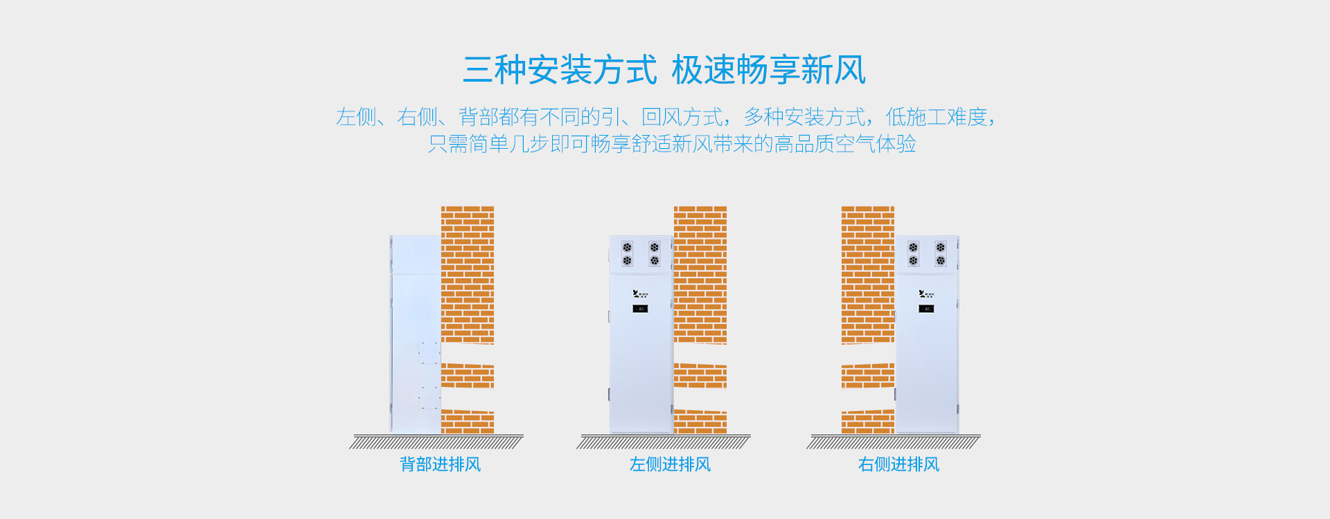 柜式新風機安裝方式多樣